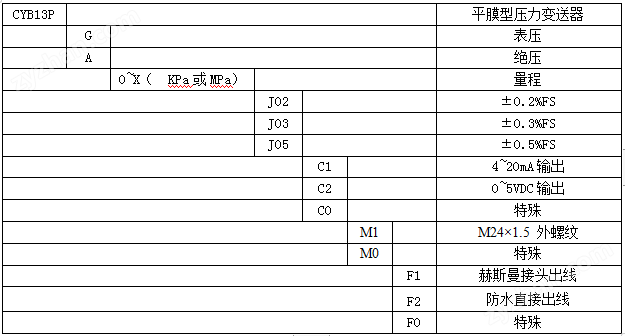 QQ截圖20211217161823.png