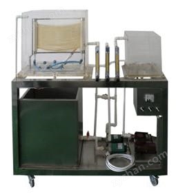 JD-MSW膜生物反应器