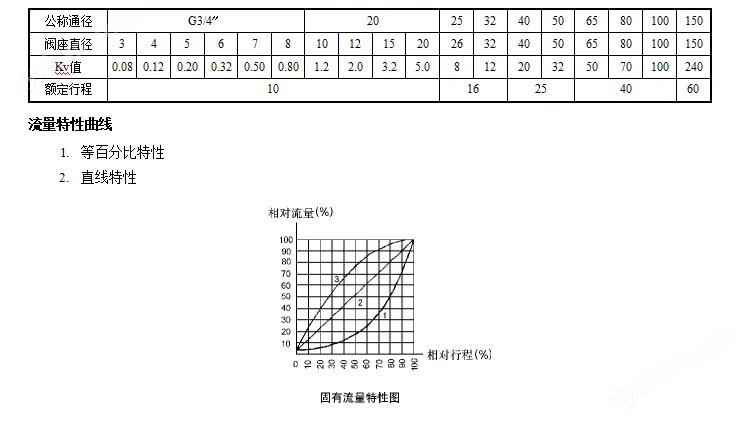 詳情1.png